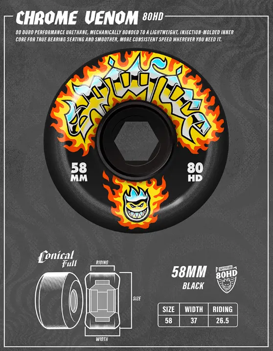 Spitfire 80Hd Conical Full Chrome Venom Wheels - Black 1