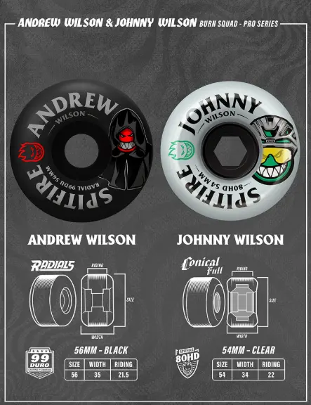 Spitfire 80Hd Johnny Wilson Burn Squad Conical Full Wheels - Clear 1