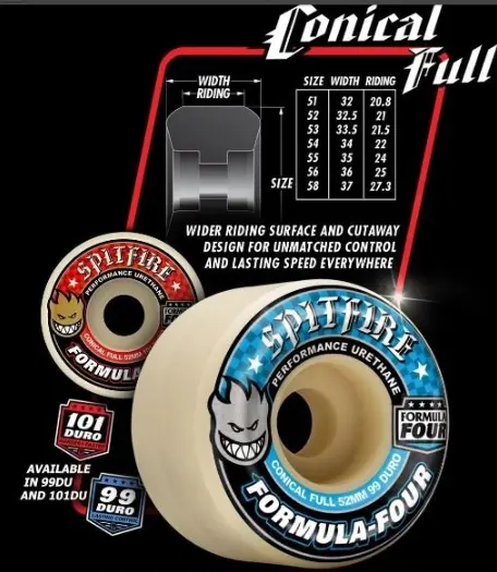 Spitfire F4 101D Conical Full Wheels - Natural 1