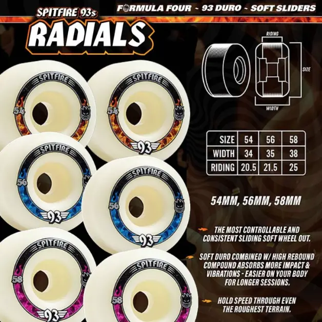 Spitfire F4 93D Radial Wheels - Natural 1