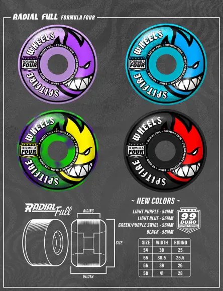Spitfire Team Colours F4 99D Radial Full Wheels 1